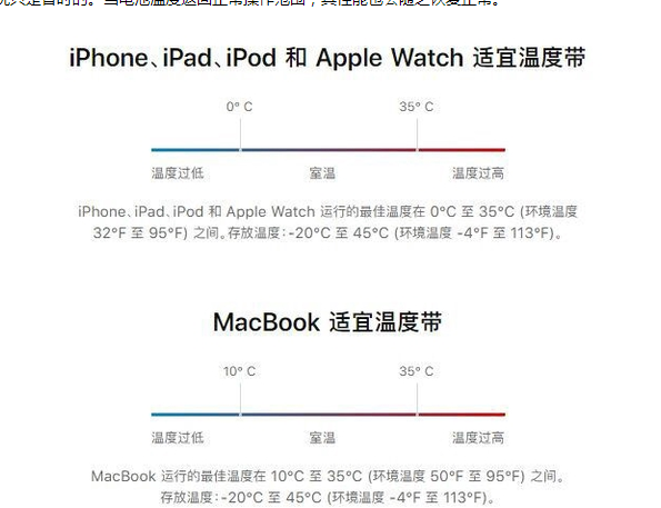 合浦苹果13维修分享iPhone 13耗电越来越快怎么办 