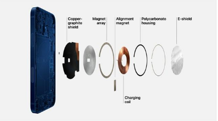 合浦苹果手机维修分享iPhone 12真的会威胁身体健康吗 